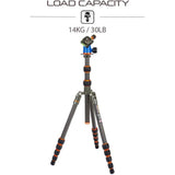 Carbon fiber, 23mm leg tube, 5-section tripod with BLACK AirHed Neo ballhead. (Black/Grey color)