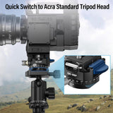 Sirui 55mm Quick Release Plate with 360° Rotating Panoramic Head, Camera Mount Adapter with 1/4" and 3/8" Thread, Quick-Release Attach Plate for Tripod Monopod DSLR Stabilizer, QC-55P