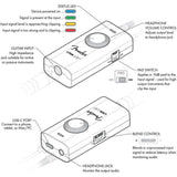 Fender Link I/O Portable USB-C Audio Interface, Fits in Your Pocket, Provides Pristine, Bi-directional Audio over USB connection