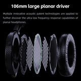 FiiO FT7 Headphones Open-Back Planar 106mm Planar Magnetic Monitor Earphone Gold Diaphragm Carbon Fiber Shell Detachable Cables (Black)