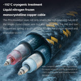 FiiO FT7 Headphones Open-Back Planar 106mm Planar Magnetic Monitor Earphone Gold Diaphragm Carbon Fiber Shell Detachable Cables (Black)