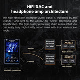 FiiO UTWS5 2025 True Wireless Bluetooth Earbuds Hook & Headphone Amp for IEMs, AK4332 DAC, Hi-Res 96kHz/24bit LDAC -MMCX/0.78 2pins Connector, 10-Band PEQ, 20H Battery Life (0.78 2pins)