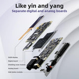 FiiO KA17 Portable DAC and Headphone Amplifier (Black)