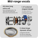 FiiO FD15 Dynamic Closed-Back In-Ear Headphones (Silver)