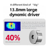 FiiO FD15 Dynamic Closed-Back In-Ear Headphones (Silver)