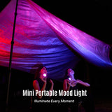 Harlowe Iris 5 Spectra LED Video Lighting Creator Kit 5W RGBCW 1700K-10000K Dimmable Photo Light CRI/TLCI 96+, IP54, App Control, Portable Continuous Lighting for Photography and Videography