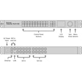 Blackmagic Design Videohub 10x10 12G Zero-Latency Video Router