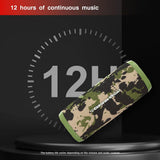 CERWIN-VEGA! Vega Mini, Water Resistant Bluetooth Speaker, VMCAMO Powerful Bass,Portable Speaker,12-Hour Built-in Battery, Portable Wireless Speakers for Travel, Home, and Outdoor Use – Camo