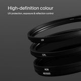 Urth 72mm UV, Circular Polarizing (CPL), ND8, ND1000 Lens Filter Kit (Plus+)