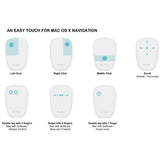 Logitech Ultrathin Touch Mouse T631 for Mac