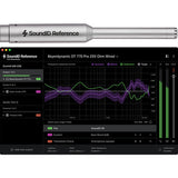 RME Fireface UCX II Desktop 20x20 USB Audio/MIDI Interface Bundle with SONARWORKS SoundID Reference Speaker and Headphone Calibration Software with Measurement Microphone