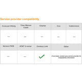 Actiontec 300 Mbps Wireless-N ADSL Modem Router (GT784WN)