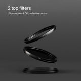 Urth 58mm 2-in-1 Lens Filter Kit - UV, Circular Polarizing (CPL), Multi-Coated Optical Glass, Ultra-Slim Camera Lens Filters