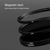Urth Magnetic Essentials Filter Kit Plus+ (58mm)