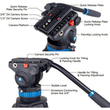 SIRUI SH-15 Aluminum Video Tripod with 360° Fluid Head, 61″ Professional Heavy Duty Tripod Kit for DSLR Cameras, Max Load 22lbs