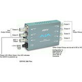 AJA GEN10 HD/SD Sync Generator