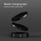 Urth ND Coverage Lens Filter Kit Plus+ (77mm, 5-Pack)