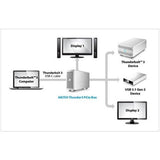 Akitio Thunder3 Pcie Expansion Box - WINDOWS ONLY : Currently not supported by Mac