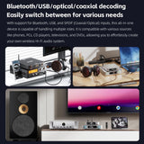 FiiO BR15 R2R Digital-to-Analog Converter with Bluetooth Audio Receiver (Silver)