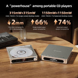 FiiO DM15 Portable Stereo CD Player with True 24Bit R2R DAC, 1150mW+1150mW High-Power Output, aptX Adaptive Bluetooth Transmitter, 24 Sound Presets, USB/CD HiFi Audio, HD Display (Black)