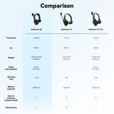 Hollyland Solidcom SE Global 4S 4-Person Full-Duplex Single-Ear Noise-Canceling Headset Intercom System (2.4 GHz)