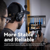 Hollyland Solidcom SE Global 5S 5-Person Full-Duplex Single-Ear Noise-Canceling Headset Intercom System (2.4 GHz)