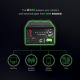 Core SWX NANO-C98X 6600mAh Battery (Canon BP-A)