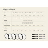 Thypoch 67mm Zero Reflex Clear Filter Black