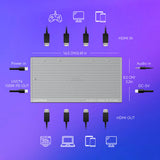 CineTreak CT-4 4K Video Capture Card - 4 HDMI Inputs, UVC Plug-and-Play, Simultaneous 4-Channel Capture, 10Gbps USB 3.2, Pro Audio Input, 100W PD Charging, for Streaming, Gaming, Video Production