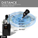 Gemini UHF Wireless Microphone System – Dual Lavalier & Headset Mics with Bodypack, USB Rechargeable Receiver, 50m Range, Cardioid Pattern for Teaching, Streaming, Karaoke & Events (GMU-HSL100)