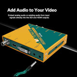 AVMATRIX SC7030 Multi-Signal to SDI/HDMI Cross Converter