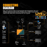 AVMATRIX UC1218-4K PRO HDMI to USB 4K Capture Box