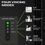 Mackie Thrash12v2 12" 1300W Powered Loudspeaker with Bluetooth, Black