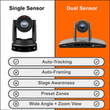 HuddleCamHD SimplTrack3 Auto-Tracking PTZ Camera with 20x Optical Zoom Bundle with Pearstone 50' SDI Video Cable - BNC to BNC