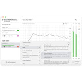 SONARWORKS SoundID Reference Speaker and Headphone Calibration Software with Measurement Microphone