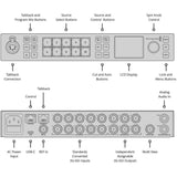 Blackmagic Design ATEM 1 M/E Constellation UHD 4K Live Production Switcher