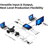 YoloLiv YoloBox Ultra Portable Multi-Camera Encoder/Switcher/Monitor/Recorder in One Bundle with SanDisk 128GB Memory Card and Pearstone HDMI to HDMI Ethernet Cable