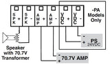 Atlas Sound AT100 Plate Mounted Attenuator (100 Watt)