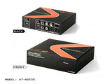 Atlona HDMI/DVI to Composite and S-Video Down-Converter