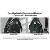 Hollyland Solidcom C1-6S Full Duplex Wireless Intercom System with 6 Headsets Bundle with Auray Disposable Over-Ear Headphone Covers (50-Pairs) and Sanitizer Spray