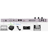 Arturia KeyStep Controller / Sequencer with & 6ft MIDI & Touch Fastener Straps (10-Pack) Bundle