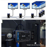 Theatrixx Technologies xVision SDI to HDMI Video Converter