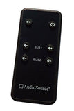 Audiosource AD5012 12-Channel, 6-Zone Distribution Amplifier